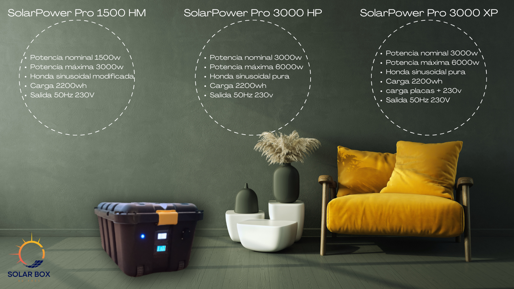 SolarPower Pro 3000 (3 modelos)
